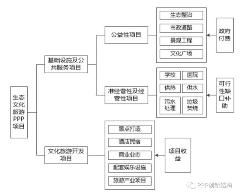 聚焦山东旅游开发:自然风光与历史文化交相辉映